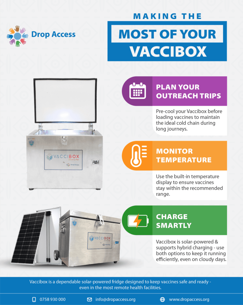 Graphic Designer in Nairobi